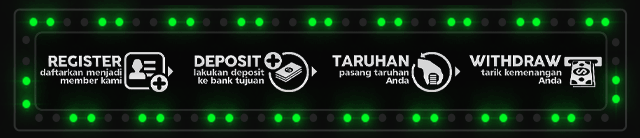 ABANG138 Jackpot